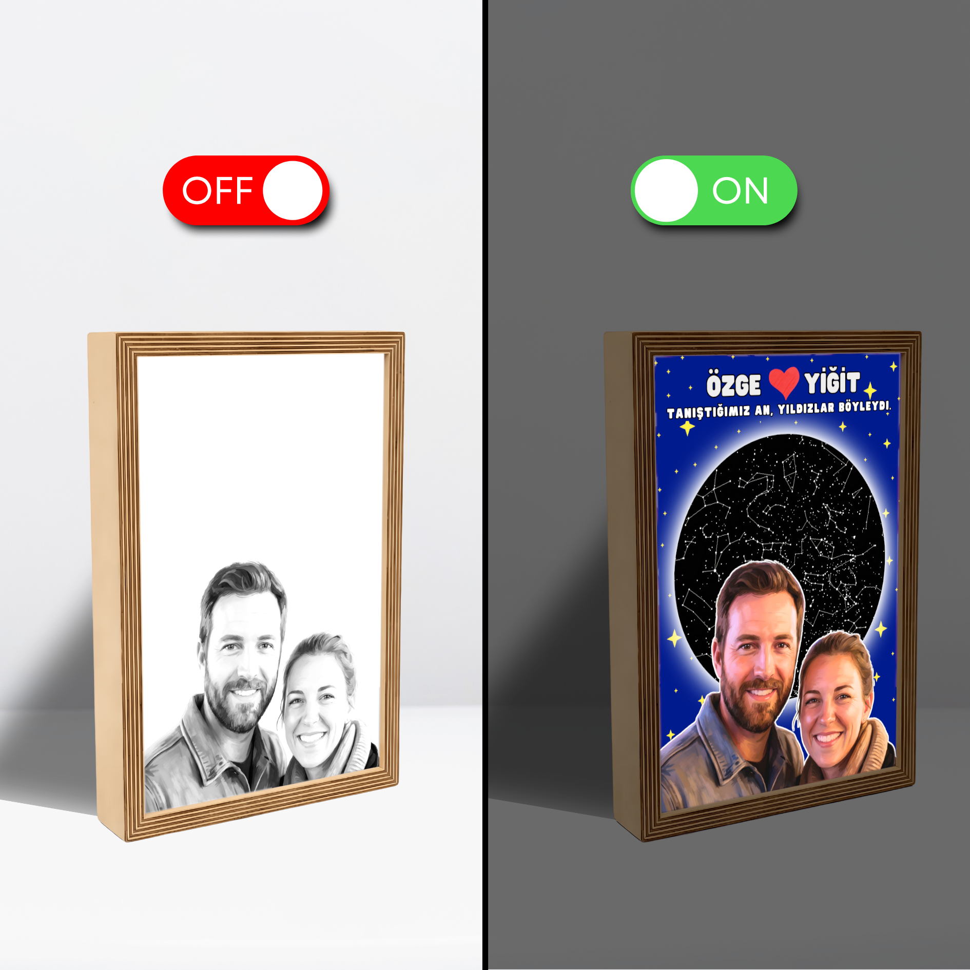 Özel Tasarım - Kalbimizin Haritası