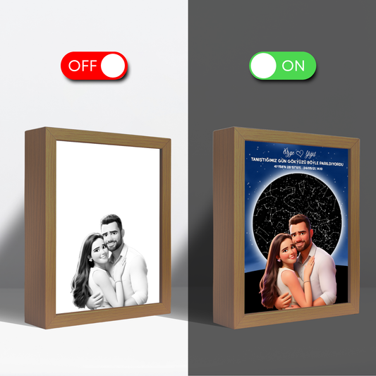 Özel Tasarım - Kalbimizin Haritası